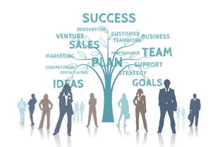 华体会app-高校体育专业发展趋势分析，高校体育工作发展规划